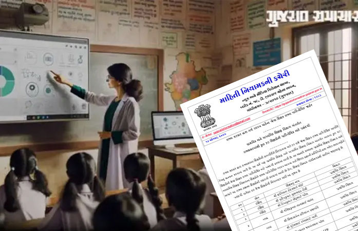 વર્ષ 2025 માટે 'શ્રેષ્ઠ શિક્ષક રાજ્ય પારિતોષિક' ગુજરાત સરકારે કર્યા જાહેર, જુઓ 30 શિક્ષકોની યાદી