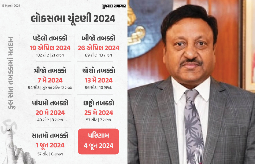 Lok Sabha Elections 2024 : સાત તબક્કામાં ક્યારે, કયા રાજ્યમાં થશે મતદાન? જુઓ સમગ્ર કાર્યક્રમ