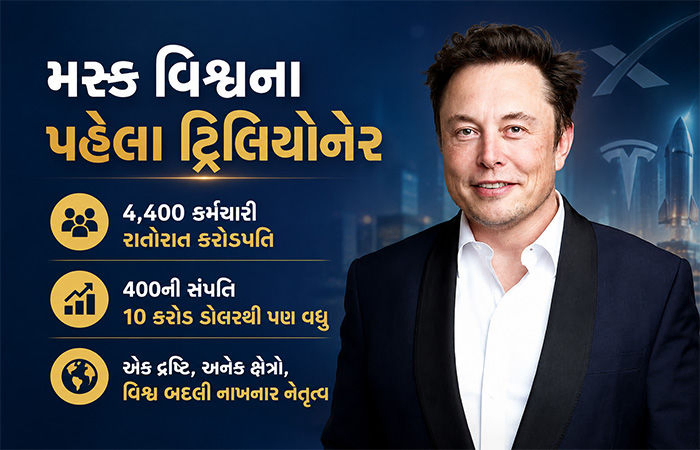 Explainer: મસ્કની સ્પેસ એક્સનો IPO રેકોર્ડ, 4400 કર્મચારી રાતોરાત કરોડપતિ, જાણો ભારતીયો રોકાણ કરી શકશે કે નહીં!