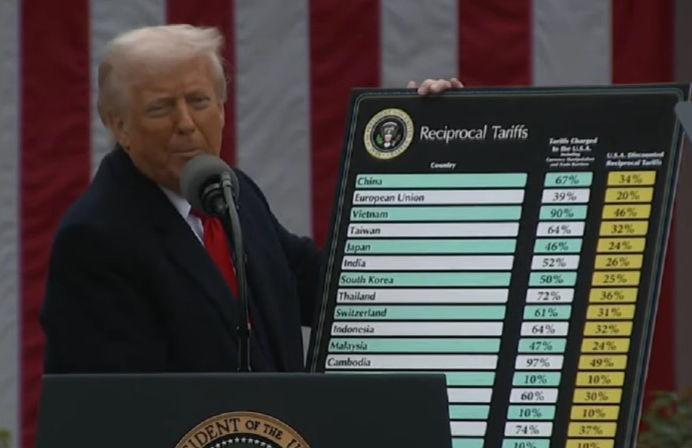 US hits China with heaviest tariff of 104% on chinese goods despite ongoing trade talks