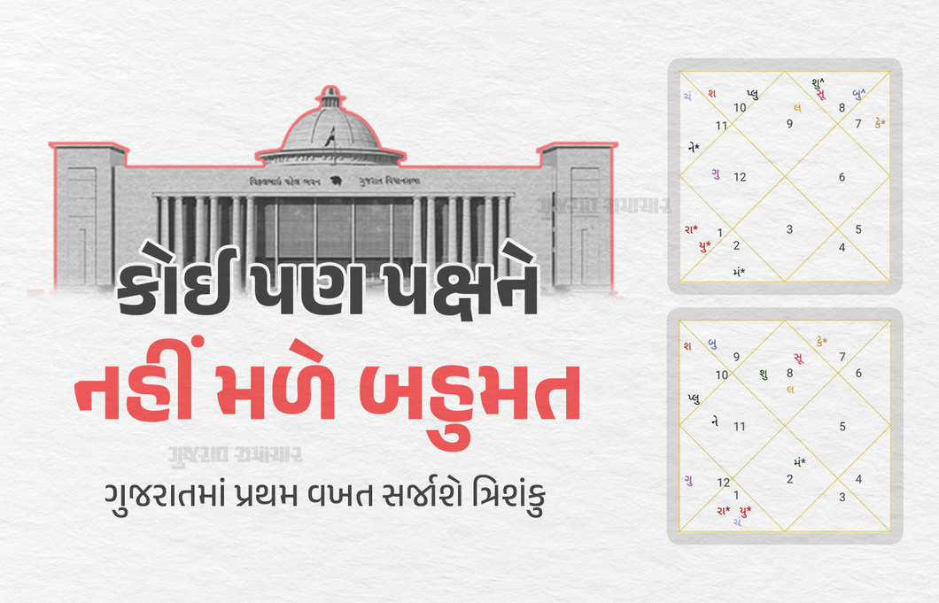 8મી ડિસેમ્બરે કોઈપણ રાજકીય પક્ષને બહુમતિ નહીં, જ્યોતિષોની દ્રષ્ટિએ એક્ઝિટ પોલ ખોટા પડશે