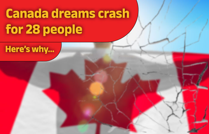 Canada dreams crash as 28 people duped; three VFS Ahmedabad employees accused