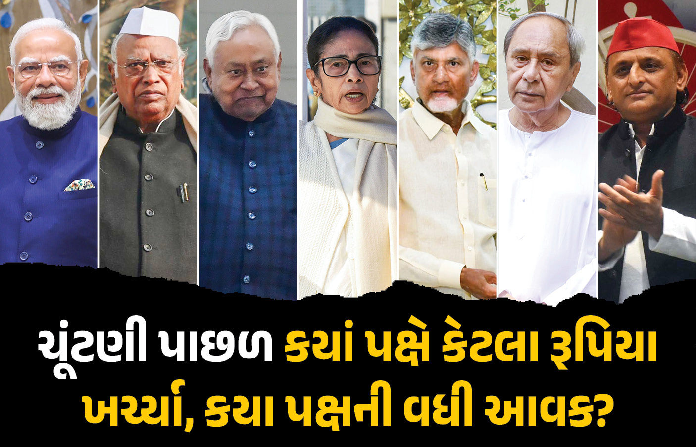 ભાજપે ચૂંટણી માટે રૂ. 3300 કરોડ ખર્ચ્યા, તો કોંગ્રેસે રૂ. 890 કરોડ... જુઓ તમામ પક્ષનો ડેટા