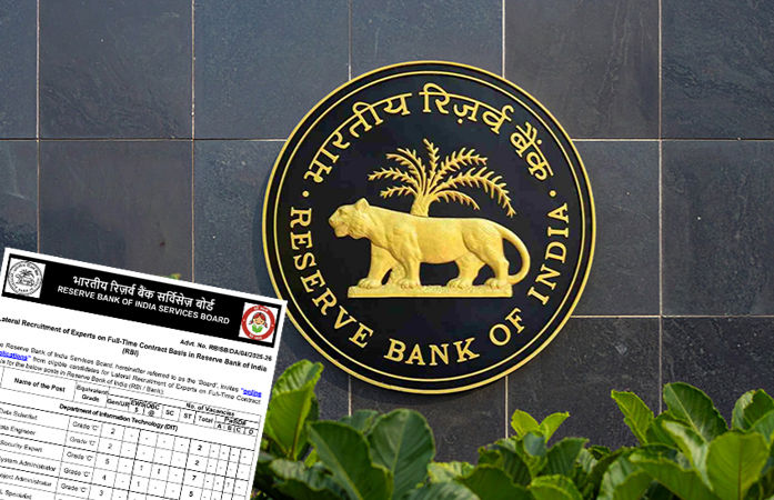 RBI Vacancy 2025: ભારતીય રિઝર્વ બૅંકમાં કામ કરવાની શાનદાર તક! વગર પરીક્ષાએ મળશે નોકરી
