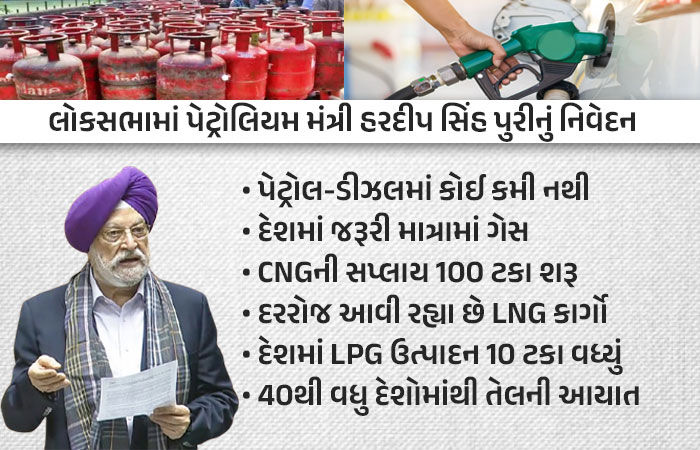 ‘દેશમાં પેટ્રોલ-ડીઝલ કે ગેસની કોઈ અછત નહીં, CNG સપ્લાય 100 ટકા શરૂ', લોકસભામાં પેટ્રોલિયમ મંત્રી