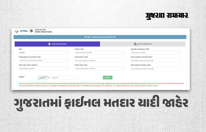 ગુજરાતમાં ફાઇનલ વોટર લિસ્ટ જાહેર, 4.40 કરોડથી વધુ મતદારો નોંધાયા, 3.95 લાખ નામ દૂર કરાયા, આવી રીતે ચકાસો તમારું નામ