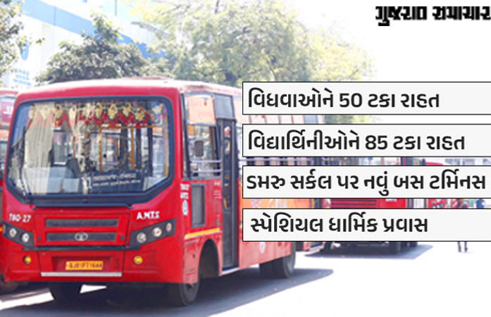 વિદ્યાર્થિની-વિધવાઓને ટિકિટમાં રાહત, નવા બસ ટર્મિનસ...: AMTSના બજેટમાં વચનોની લહાણી