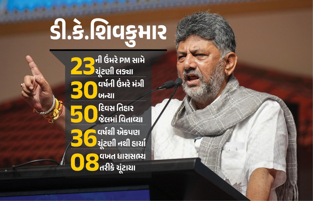 ડી.કે.શિવકુમાર : 23ની ઉંમરે PM સામે ચૂંટણી લડ્યા, 36 વર્ષથી એકપણ ચૂંટણી ન હાર્યા, હવે મળશે કર્ણાટકની કમાન !