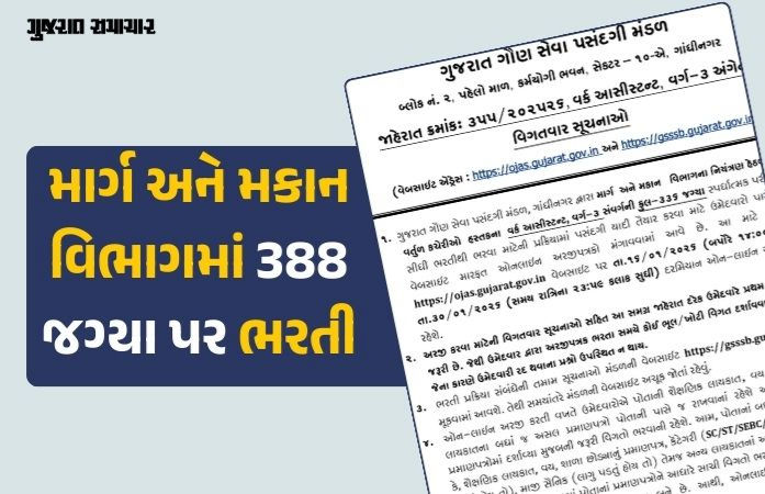 માર્ગ-મકાન વિભાગમાં વર્ગ-3ની 388 જગ્યા પર ભરતી: GSSSBની જાહેરાત, જાણો ફોર્મ ભરવાની તારીખ
