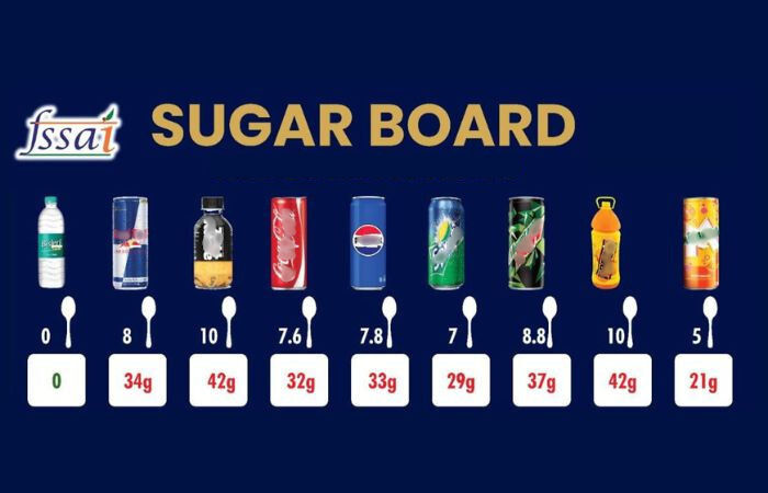 Sugar boards and their importance in schools: Know all about CBSE’s healthy initiative
