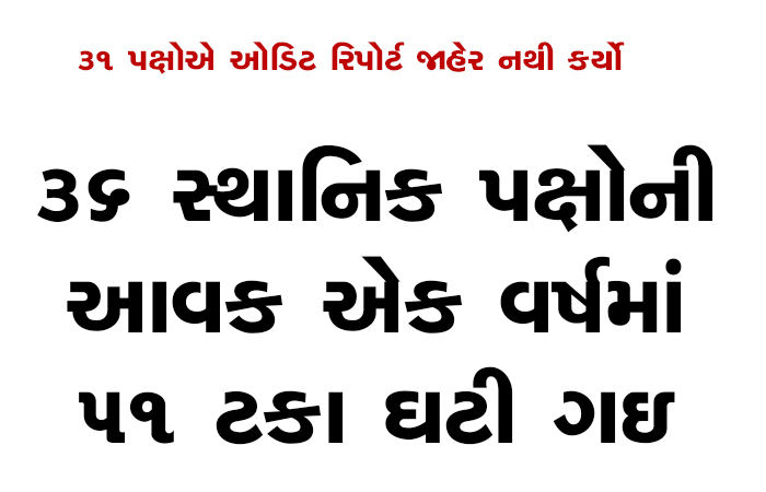 36 સ્થાનિક પક્ષોની આવક એક વર્ષમાં 51 ટકા ઘટી ગઇ