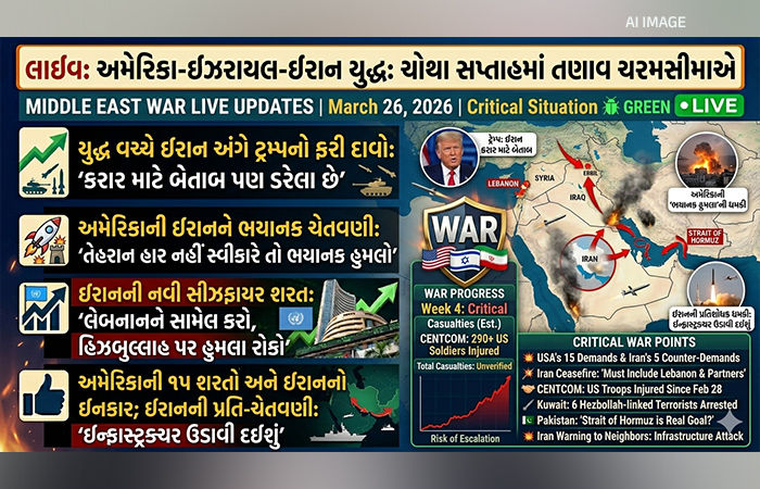 મિડલ ઈસ્ટમાં અમેરિકન ઠેકાણાઓ પર ઈરાનના હુમલામાં 6 US સૈનિકોના મોતનો દાવો