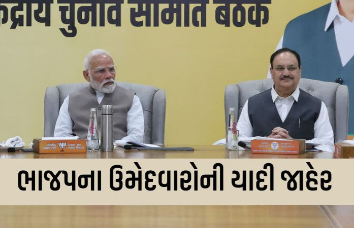 બિહાર ચૂંટણી: 71 ઉમેદવારોની ભાજપની પ્રથમ યાદી જાહેર, તારાપુરથી સમ્રાટ ચૌધરી મેદાનમાં