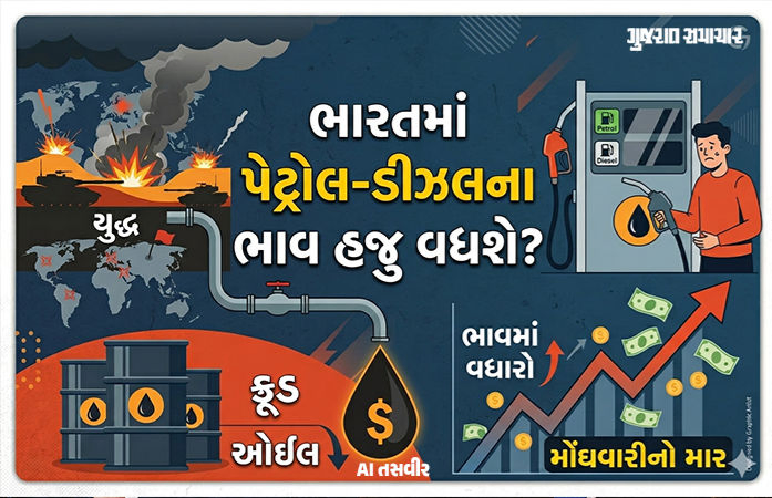મોંઘવારી કંટ્રોલ ગુમાવશે! પેટ્રોલ અને ડીઝલના ભાવ હજુ પણ વધી શકે! રિપોર્ટમાં ગંભીર અનુમાન દર્શાવાયું