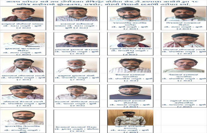 ચોટીલા-મુળીના ૧૯ ભૂમાફિયાને 3 જિલ્લામાંથી તડીપાર કરાયા
