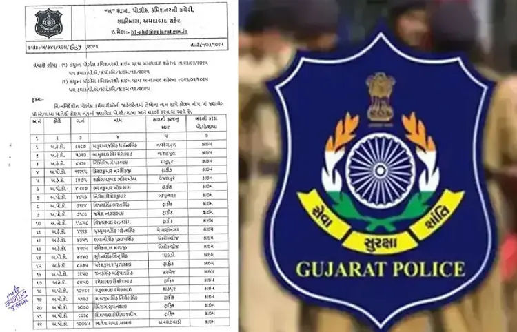 Ahmedabad police internal reshuffle: 38 personnel transferred
