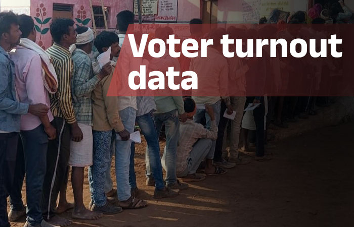 EC releases absolute numbers of voters turnout for first five phases
