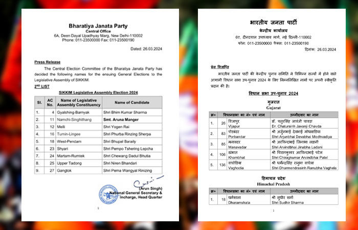 BJP fields candidates for bye elections of four states, one legislative assembly