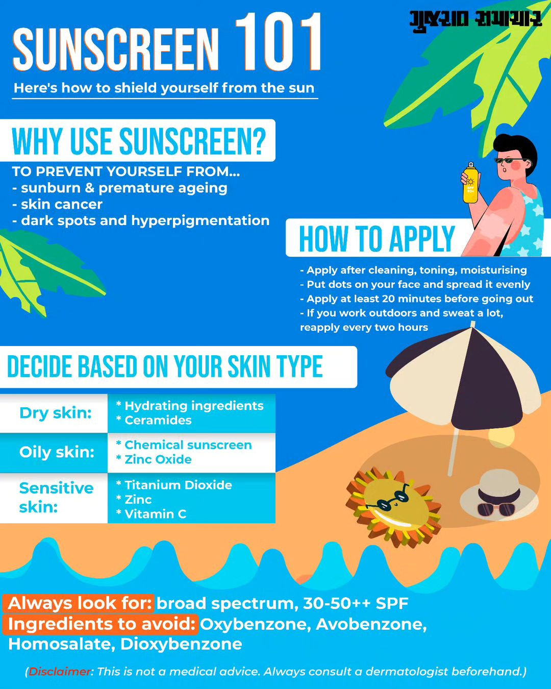 Sunscreen 101: How to shield yourself from the Sun
