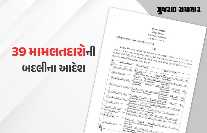 રાજ્યમાં 39 મામલતદારની બદલી, મહેસૂલ વિભાગનો આદેશ, જુઓ આખી યાદી