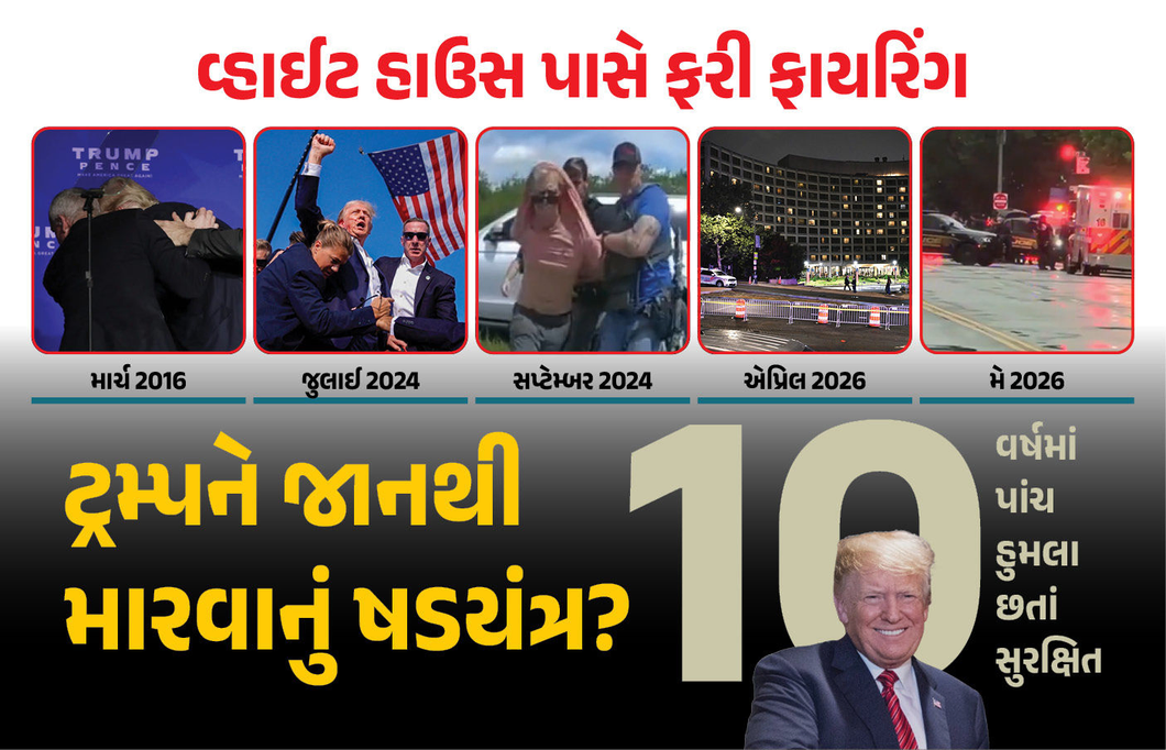 ટ્રમ્પની હત્યાનો વધુ એક પ્રયાસ? વ્હાઈટ હાઉસ બહાર ફાયરિંગ કરનારો યુવક પોતાને 'ઈસુ ખ્રિસ્ત’ માનતો હતો
