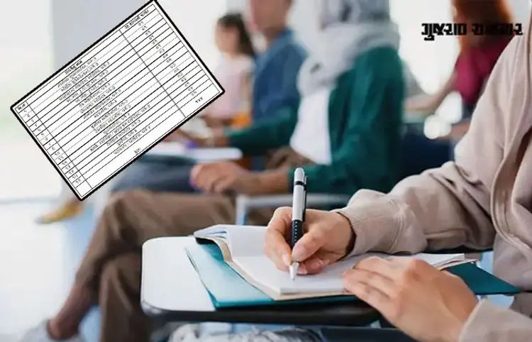 Recruitment for 144 Class 3, 4 posts in Gujarat agricultural department cancelled