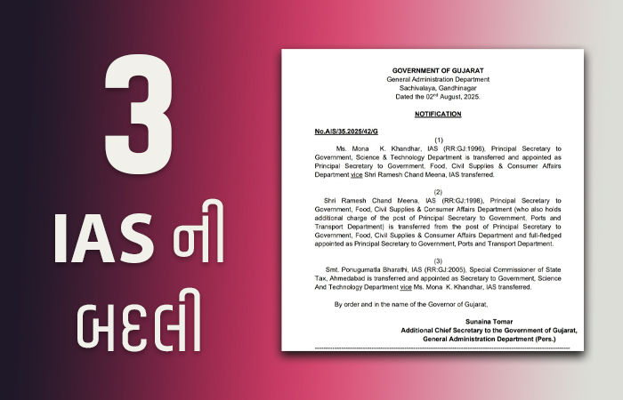 રાજ્યના 3 IAS અધિકારીઓની બદલી, મોના ખંધારને ખાદ્ય અને નાગરિક પુરવઠા વિભાગનો હવાલો