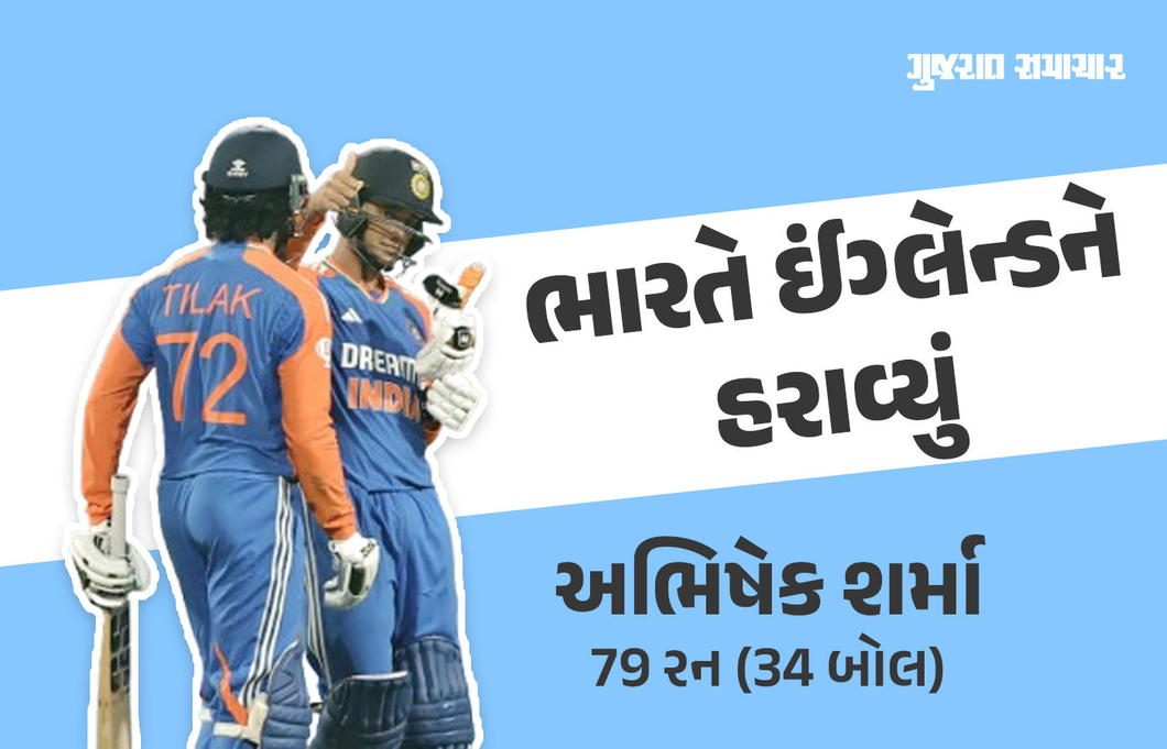 IND VS ENG: ભારતે જીતી T20 સીરિઝની પહેલી મેચ, ઇંગ્લૅન્ડને 7 વિકેટથી હરાવ્યું, અભિષેકે કર્યો રનોનો વરસાદ