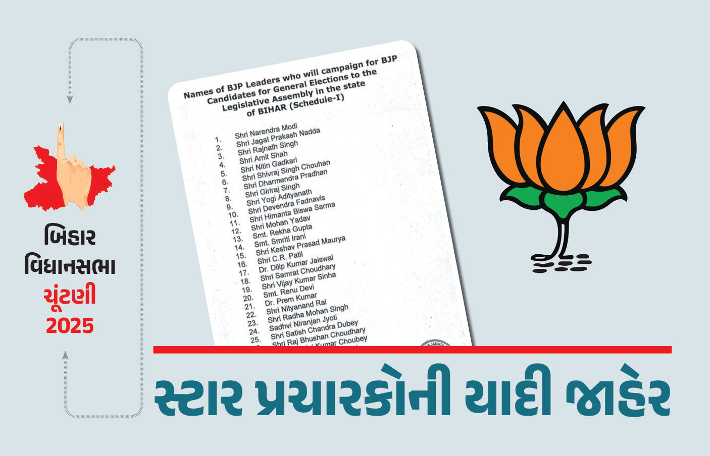 બિહારમાં ભાજપના 40 સ્ટાર પ્રચારકોની યાદી, PM મોદી સહિત 40 દિગ્ગજોના નામ સામેલ