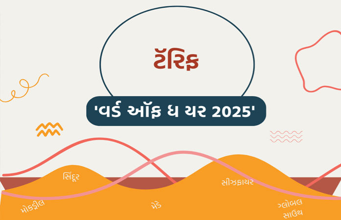 ગુજરાતી લેક્સિકોન દ્વારા કરાઈ  'વર્ડ ઑફ ધ યર'ની પસંદગી, જાણો તેની પસંદગી પાછળનું કારણ