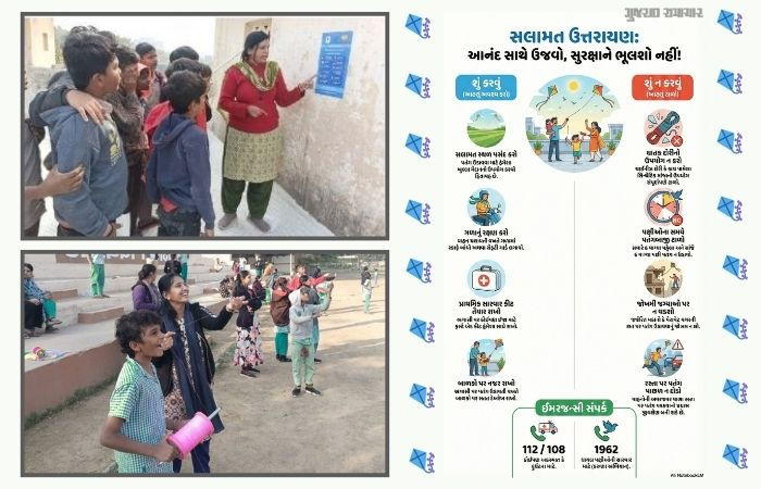 સાવધાન: પતંગ ચગાવતા પહેલા આટલું ખાસ વાંચી લો, તમારી એક ભૂલ ભારે પડી શકે છે