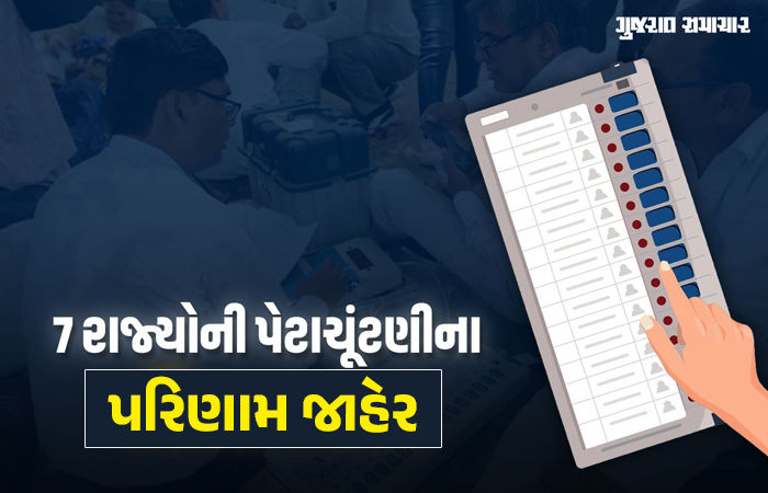 Bypoll Election Results:  પેટાચૂંટણી વાળી તમામ 8 બેઠકોના પરિણામ જાહેર, જુઓ કોણ ક્યાંથી જીત્યું