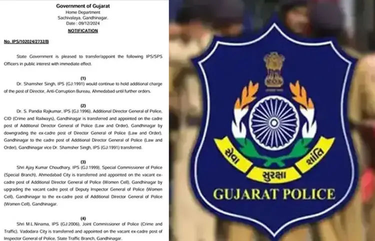 25 IPS, SPS officials transferred, appointed in Gujarat