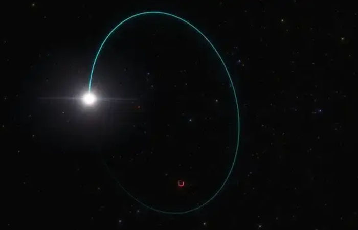 Astronomers discover Milky Way’s heaviest known black hole