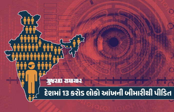 દેશમાં 13 કરોડ લોકો આંખની બીમારીથી પીડાય છે, જાણો તેનું કારણ અને નિવારણ