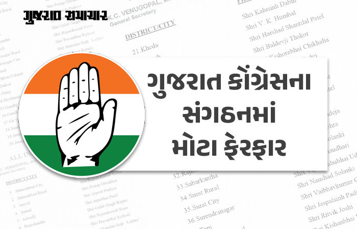 કોંગ્રેસ સંગઠનમાં મોટા ફેરફાર: ગુજરાતમાં 40 જિલ્લા અને શહેર કોંગ્રેસ પ્રમુખોની નિમણૂક