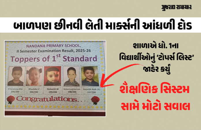 કર્ણાટકની સ્કૂલે ધો. 1ના વિદ્યાર્થીઓનું ‘ટોપર્સ લિસ્ટ’ જાહેર કર્યું, સોશિયલ મીડિયા યુઝર્સે ઉઠાવ્યા સવાલ