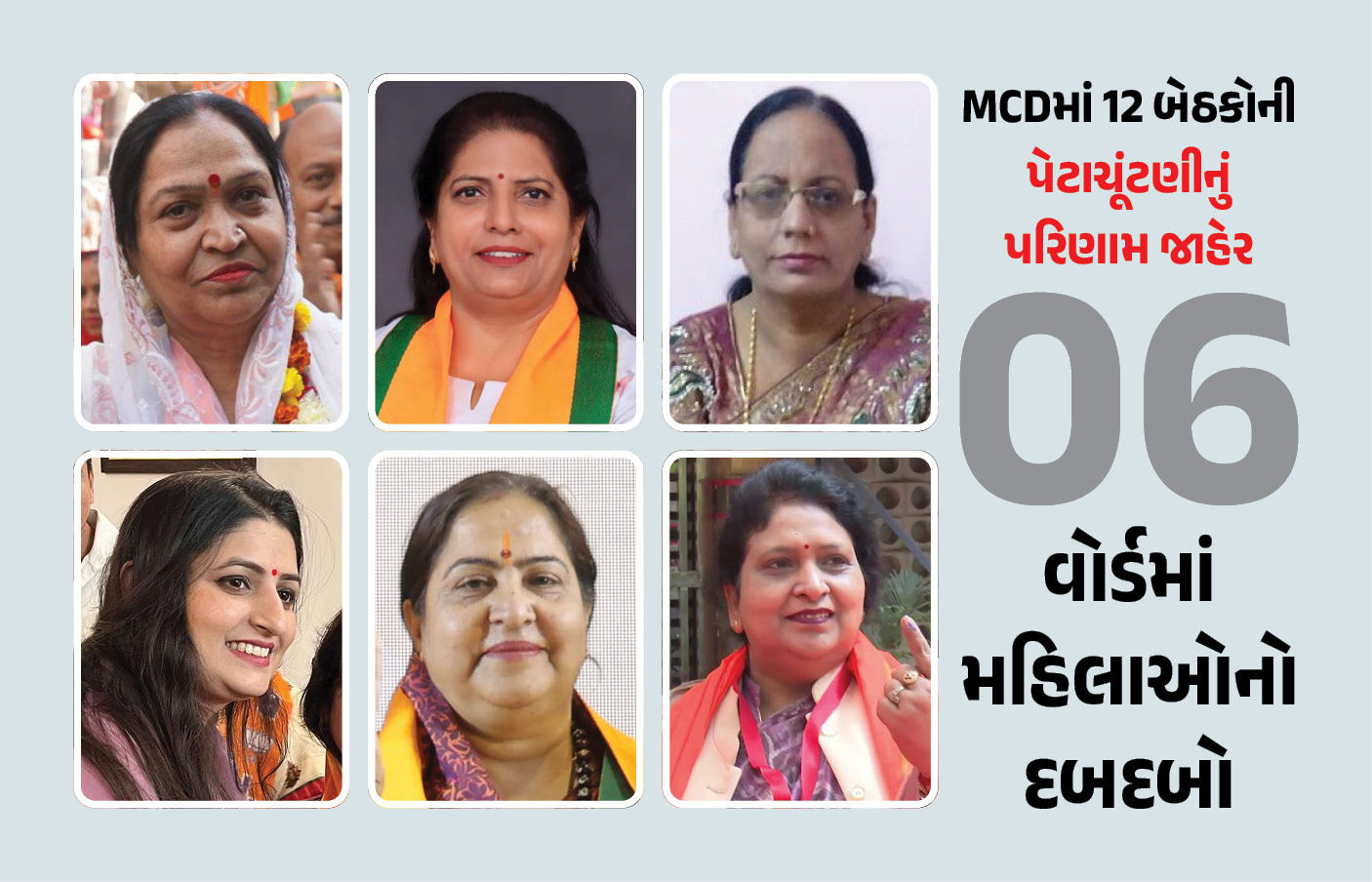 દિલ્હી MCD પેટાચૂંટણીમાં ઉલટફેર! ભાજપની બેઠક ઘટી, કોંગ્રેસને થયો ફાયદો, 6 મહિલા ઉમેદવારનો દબદબો
