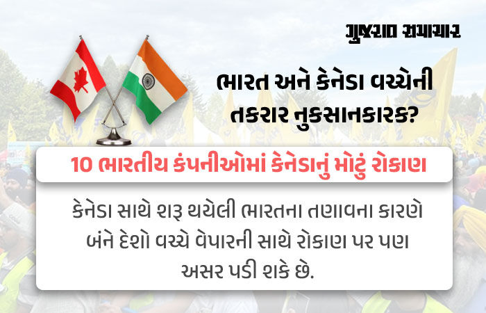 ભારત અને કેનેડા વચ્ચે તકરારથી થશે નુકસાન? 10 ભારતીય કંપનીઓમાં કેનેડાનું મોટું રોકાણ, 2 બેંકોનું પણ વધ્યું ટેન્શન
