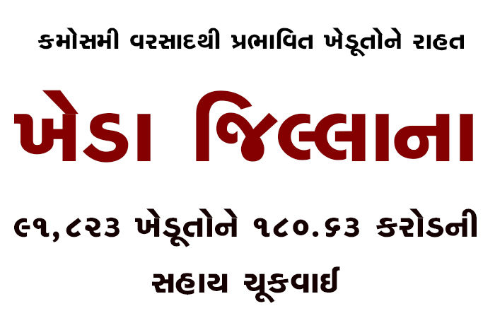 ખેડા જિલ્લાના 91,823 ખેડૂતોને 180.63 કરોડની સહાય ચૂકવાઈ