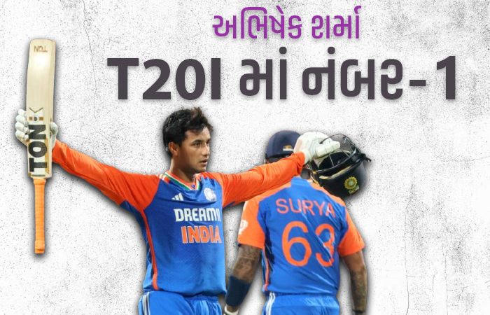 ટીમ ઈન્ડિયાના સ્ટાર અભિષેક શર્માએ રચ્યો ઇતિહાસ, T20I માં બન્યો નંબર-1 બેટર