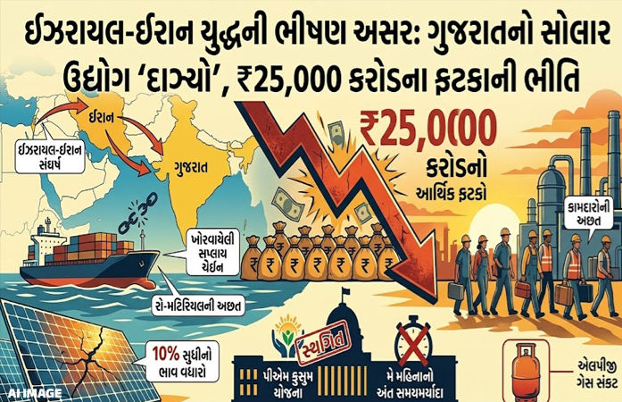 ઈઝરાયલ-ઈરાન યુદ્ધની આગથી ગુજરાતનો સોલાર ઉદ્યોગ દાઝ્યો, મેન્યુફેક્ચરિંગને વ્યાપક અસર