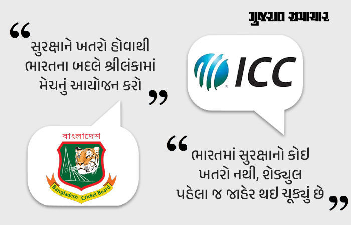 T20 WC: ભારતમાંથી મેચો ખસેડવાની બાંગ્લાદેશની માંગ ICCએ ફગાવી, હવે બાંગ્લાદેશ પાસે બે જ વિકલ્પ