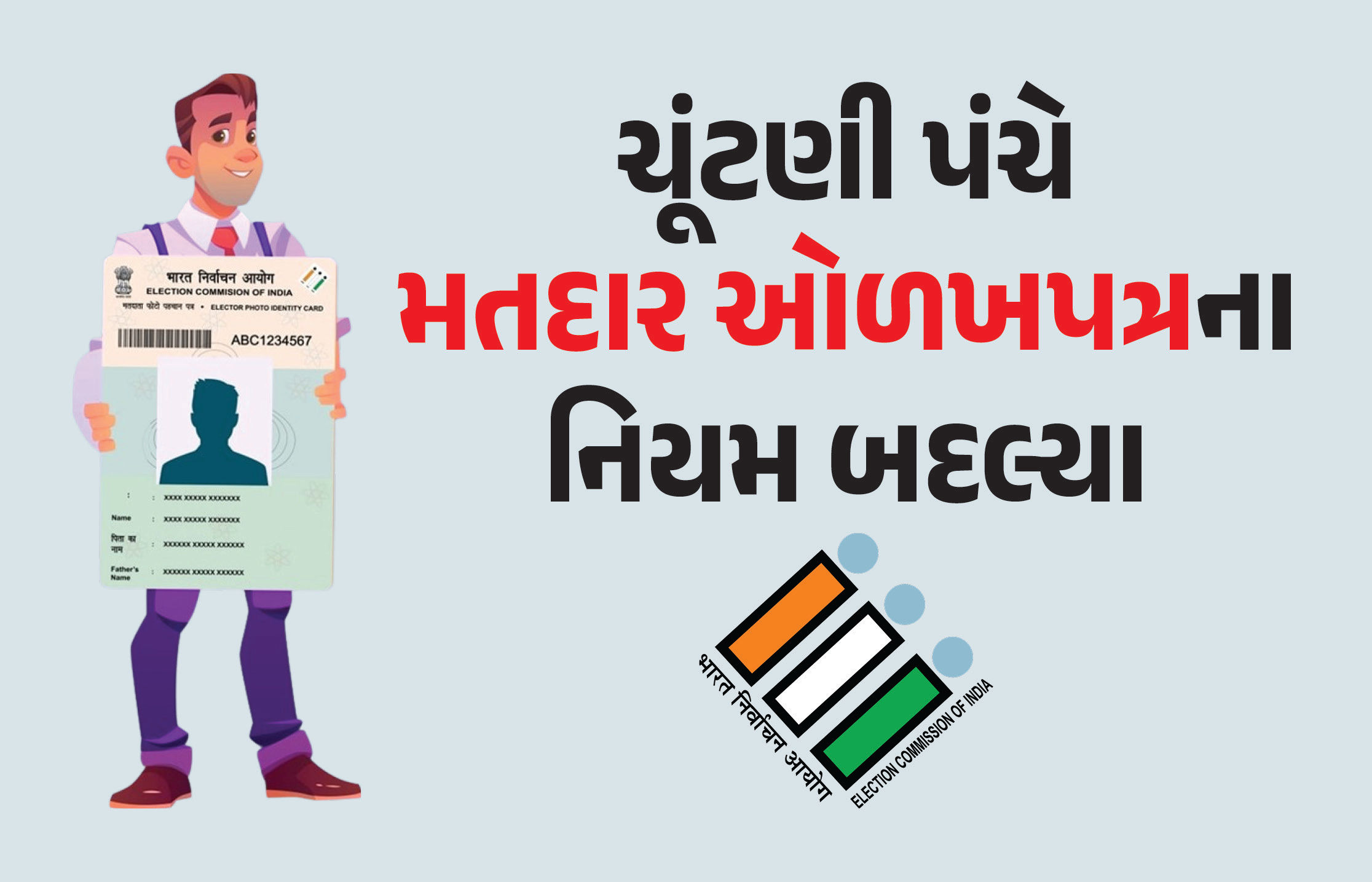 હવે 15 દિવસમાં જ મળી જશે મતદાર ઓળખપત્ર, SMS દ્વારા તાત્કાલિક માહિતી મળશે; ચૂંટણી પંચની જાહેરાત