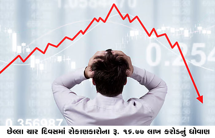 છેલ્લા ચાર દિવસમાં રોકાણકારોના રૂ. 16.77 લાખ કરોડનું ધોવાણ