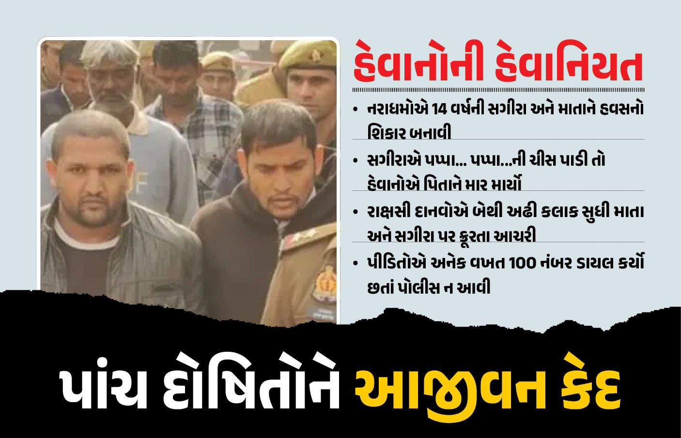 ‘આવા રાક્ષસોને સમાજથી દૂર રાખો...’, બુલંદશહેર હાઈવે પર માતા-પુત્રી સાથે ગેંગરેપ કેસમાં 5 દોષિતને આજીવન કેદ