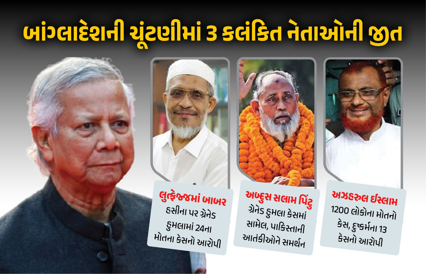 ભારત વિરુદ્ધ આતંકવાદી કાવતરું ઘડનારો સાંસદ બન્યો! બાંગ્લાદેશની ચૂંટણીમાં 3 કલંકિત નેતાઓની જીત