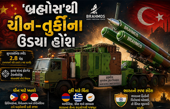 'બ્રહ્મોસ' ડિપ્લોમસીથી ચીન અને તુર્કીમાં ફફડાટ! જાણો કેવી રીતે ભારત બદલી રહ્યું છે વૈશ્વિક સમીકરણ