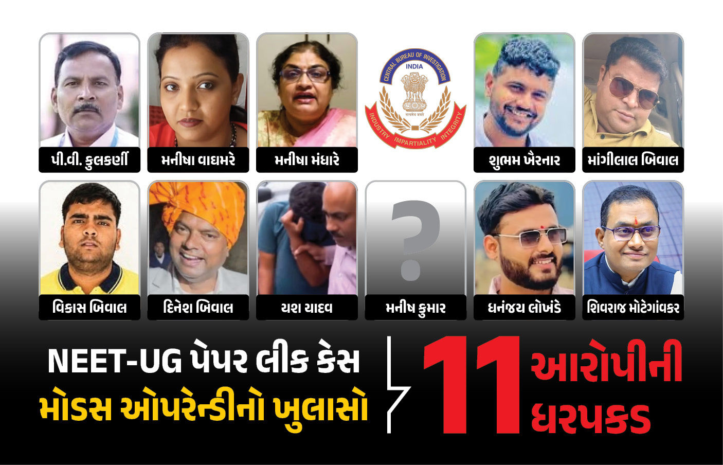NEET-UG પેપર લીક કાંડમાં બ્યુટીશિયનની એન્ટ્રી! CBI તપાસમાં સામે આવી ચોંકાવનારી મોડસ ઓપરેન્ડી, કુલ 11ની ધરપકડ