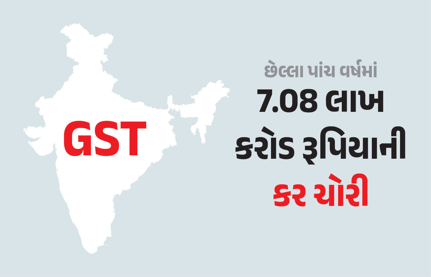GST છેતરપિંડી : 7.08 લાખ કરોડ રૂપિયાની કર ચોરી, સરકારે સંસદમાં રજૂ કર્યો પાંચ વર્ષનો ડેટા
